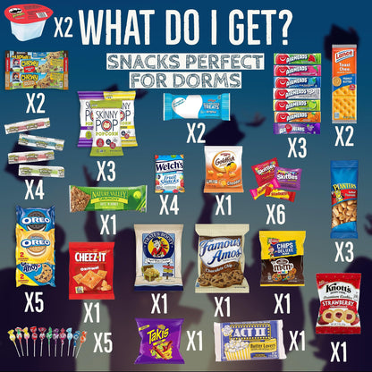 College Care Package and Dorm Survival Kit