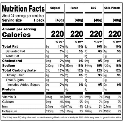 Bulk Corn Nuts Variety Pack - Crunchy Corn Kernels Assortment